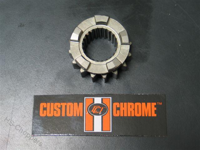 Kolečko do převodovky