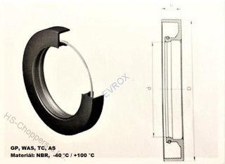 Gufero GP 14x22x5